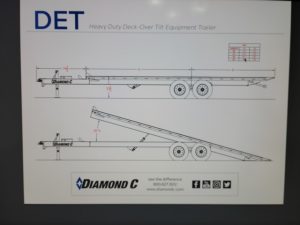 A diagram showing how to use a 2021 Diamond Flat Bed 24' Trailer w/tilt and winch.